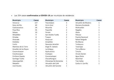 COMUNICADO | Estrategia Estatal contra el coronavirus 26/04/2020 COMUNICADO | Estrategia Estatal contra el coronavirus 26/04/2020