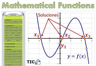 Exercise 3.5. Mathematical Functions