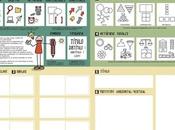 Canva para creación #MapaVisual #VisualThinking #infografia #infographic