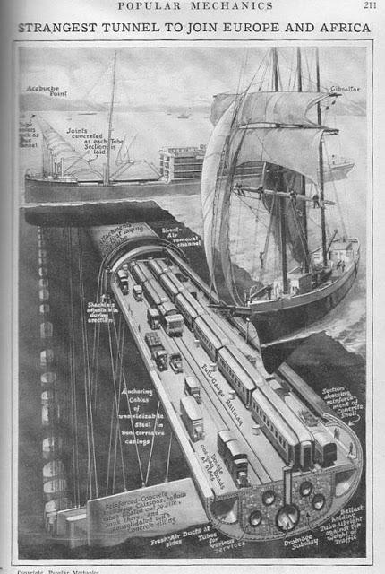El túnel de Gibraltar y el ferrocarril París-Dakar