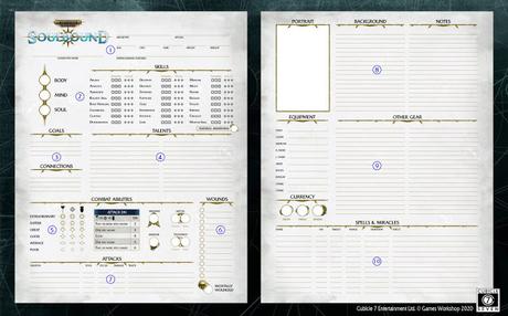 Revelada y explicada la Hoja de PJ de Soulbound