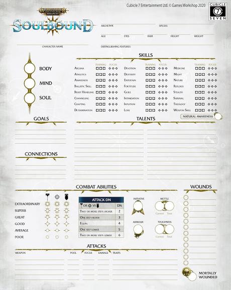 Revelada y explicada la Hoja de PJ de Soulbound