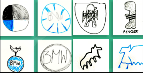 ¿Dejarías que 100 personas intentasen dibujar tu logo de memoria?