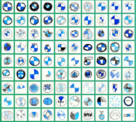 ¿Dejarías que 100 personas intentasen dibujar tu logo de memoria?