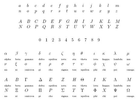 Consejos para escribir matemáticas cómo se escriben las matemáticas Consejos para escribir matemáticas cómo se escriben las matemáticas