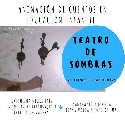 EL TEATRO DE SOMBRAS - DÍA DEL LIBRO 2020