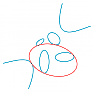 steiner_problem Cinco puntos definen una cónica