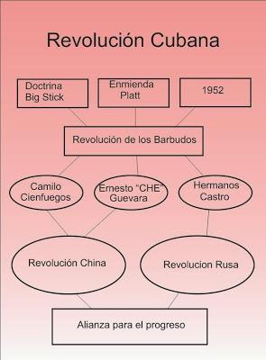 Quinto A de Economía. Quinto A de Economía.