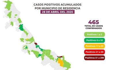 COMUNICADO | Estrategia Estatal contra el coronavirus 28/04/2020