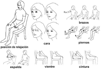 tecnica para controlar la ansiedad