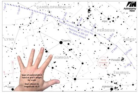 El cometa ATLAS se está desintegrando El cometa ATLAS se está desintegrando