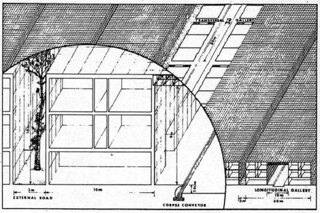 Superstudio, ciudad del libro Superstudio, ciudad del libro