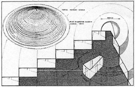 Superstudio, ciudad cono escalonado Superstudio, ciudad cono escalonado