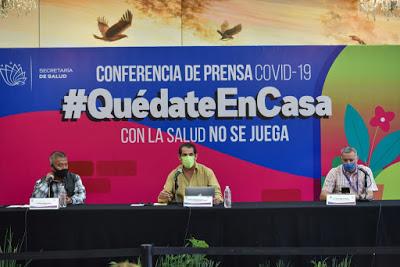 SITUACIÓN ACTUAL DEL CORONAVIRUS COVID-19 EN MORELOS