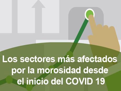 Cobratis revela cuáles son los sectores más afectados por los impagados desde el inicio del COVID 19