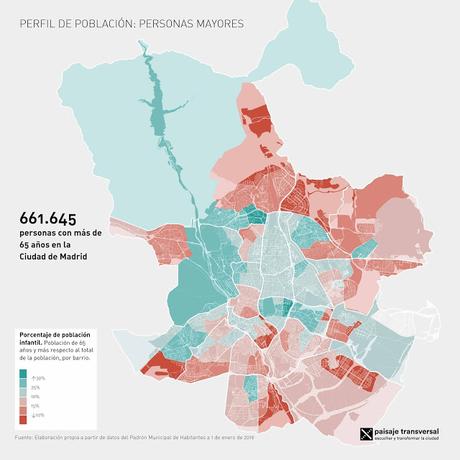 Cartografías del confinamiento: Madrid