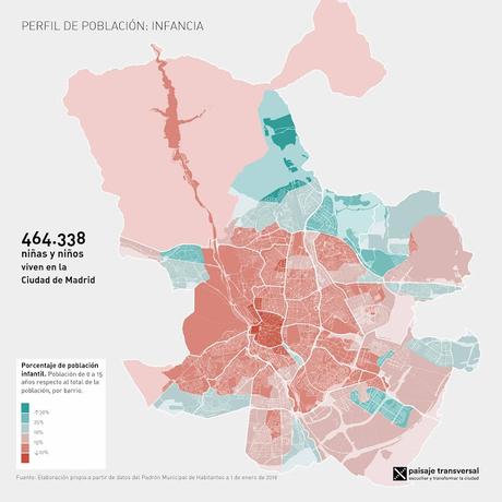 Cartografías del confinamiento: Madrid