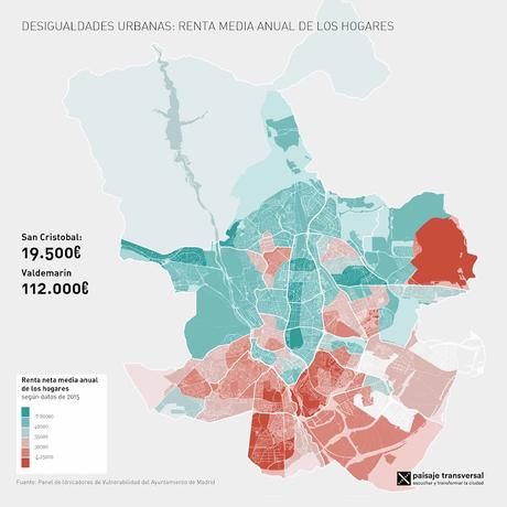 Cartografías del confinamiento: Madrid