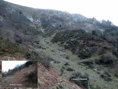 Soto de Agues-Camín d´Agüeria/Foz de Llaímu (Ruta del Alba)-Les Felgueres-Los Pandanes-Mina Carmen (o de Llaímu)