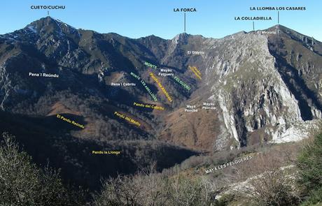 Soto de Agues-Camín d´Agüeria/Foz de Llaímu (Ruta del Alba)-Les Felgueres-Los Pandanes-Mina Carmen (o de Llaímu)