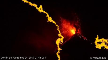 Faldas Del Volcan En Ingles