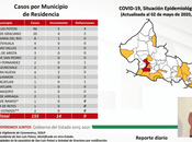 nuevos casos Luis Potosí, suman total contagios