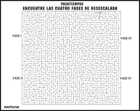 [SONRÍA, POR FAVOR] Es lunes, 4 de mayo