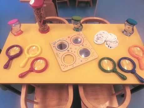 Recursos: Materiales sensoriales y manipulativos para Educación Infantil Recursos: Materiales sensoriales y manipulativos para Educación Infantil