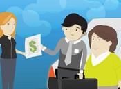 ¿Como contabilizar leasing? ejemplos-✍