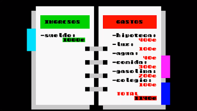 TRASHMAN - CRISIS TIME ¡Andrés hay que currar más!