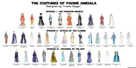Los trajes de Padme Amidala, por Nemi