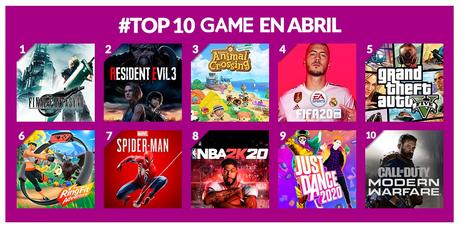 GAME comparte sus títulos más vendidos del pasado mes de abril