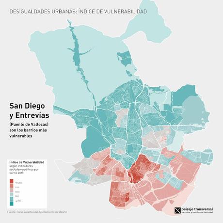 El urbanismo en los tiempos del coronavirus