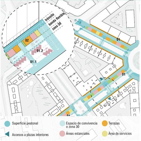 El urbanismo en los tiempos del coronavirus