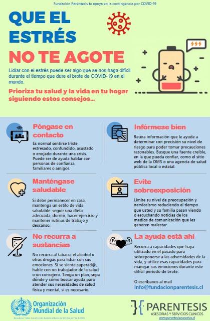 Recursos de Infografías de autocuidado en tiempos de COVID-19. Recursos de Infografías de autocuidado en tiempos de COVID-19.