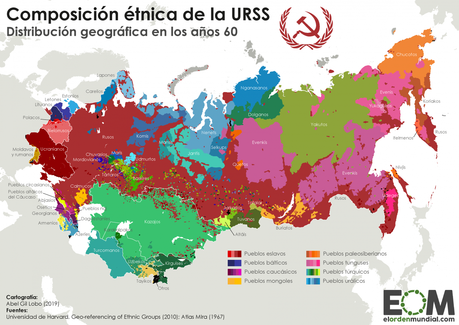 Una lengua para quince repúblicas: la construcción de la identidad soviética