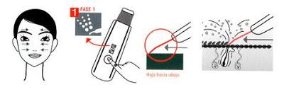 Skin scrubber de être belle