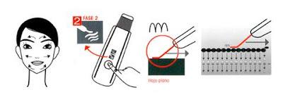 Skin scrubber de être belle