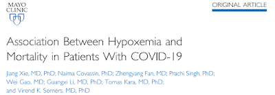 Hipoxemia y mortalidad en pacientes con COVID-19