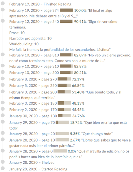 El arcano y el jilguero, de Ferran Varela El arcano y el jilguero, de Ferran Varela