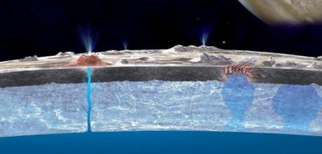 Espectaculares imágenes de la superficie de la luna Europa de Júpiter