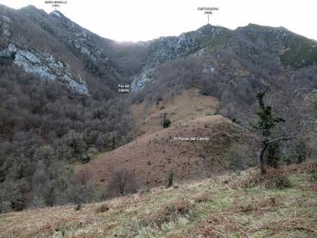 Soto de Agues-Valdacéu-Texera-Los Casares-Grayiru-Penoba