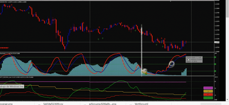 👨‍🎓Estrategia Alien Forex: desde 2013 funcionando