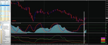 👨🎓Estrategia Alien Forex: desde 2013 funcionando 👨🎓Estrategia Alien Forex: desde 2013 funcionando