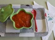 Salsa Tomates Mermelada Pimientos Rojos