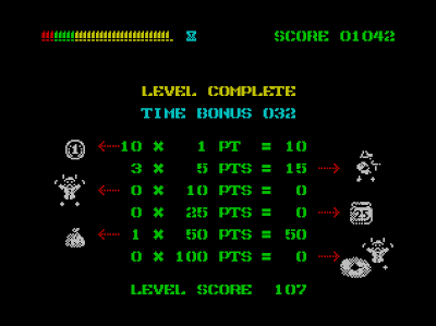 Descarga Bonnie and Clyde para ZX Spectrum; el último arcade de los creadores de Valley of Rains Descarga Bonnie and Clyde para ZX Spectrum; el último arcade de los creadores de Valley of Rains