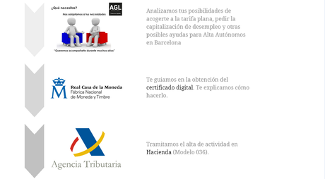 AGL hace una llamada a la acción para ayudar a las empresas con problemas frente a la situación actual AGL hace una llamada a la acción para ayudar a las empresas con problemas frente a la situación actual