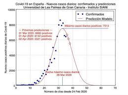 Blog de Matemáticas 1º Bachillerato-A Científico Tecnológico