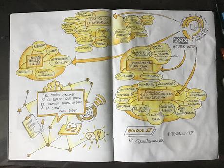 Diario de aprendizaje #Tutor_INTEF/ Despedida y un ¡Hasta siempre!