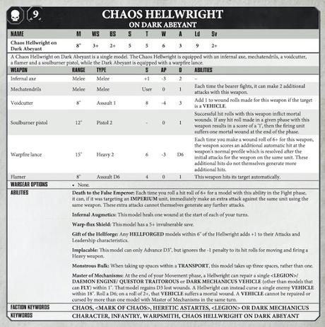 Chaos Hellwright on Dark Abeyant